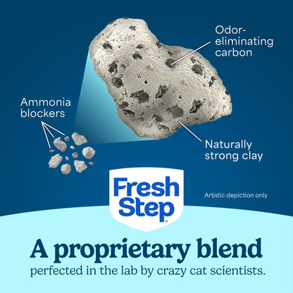 Simply Unscented Clumping Cat Litter, 14 Lbs